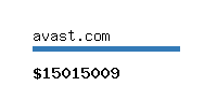 avast.com Website value calculator