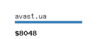 avast.ua Website value calculator