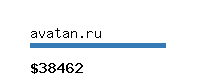 avatan.ru Website value calculator