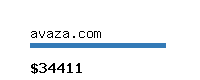 avaza.com Website value calculator