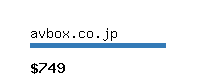 avbox.co.jp Website value calculator