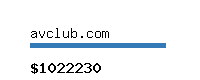 avclub.com Website value calculator