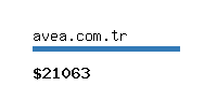 avea.com.tr Website value calculator