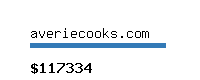 averiecooks.com Website value calculator