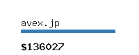 avex.jp Website value calculator