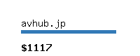 avhub.jp Website value calculator