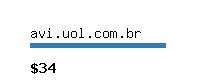 avi.uol.com.br Website value calculator