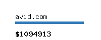 avid.com Website value calculator