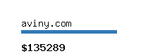aviny.com Website value calculator