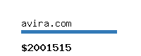 avira.com Website value calculator
