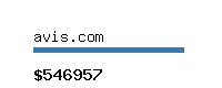 avis.com Website value calculator