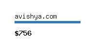 avishya.com Website value calculator