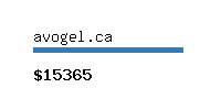 avogel.ca Website value calculator