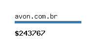 avon.com.br Website value calculator