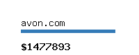 avon.com Website value calculator