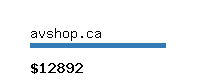 avshop.ca Website value calculator