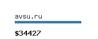 avsu.ru Website value calculator