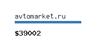 avtomarket.ru Website value calculator