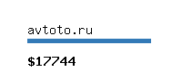 avtoto.ru Website value calculator