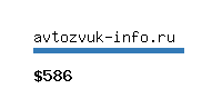 avtozvuk-info.ru Website value calculator