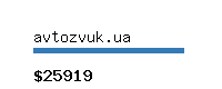 avtozvuk.ua Website value calculator