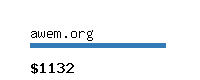 awem.org Website value calculator