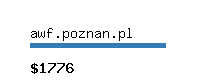 awf.poznan.pl Website value calculator