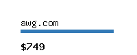 awg.com Website value calculator