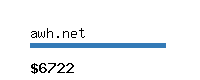 awh.net Website value calculator