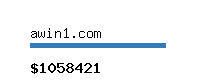 awin1.com Website value calculator