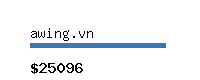 awing.vn Website value calculator