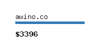 awino.co Website value calculator