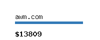 awm.com Website value calculator