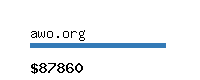 awo.org Website value calculator