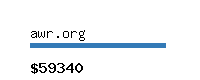 awr.org Website value calculator