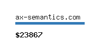 ax-semantics.com Website value calculator