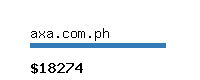 axa.com.ph Website value calculator