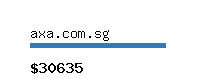 axa.com.sg Website value calculator