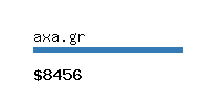 axa.gr Website value calculator