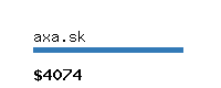 axa.sk Website value calculator