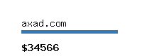 axad.com Website value calculator