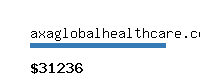 axaglobalhealthcare.com Website value calculator