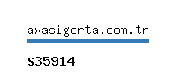 axasigorta.com.tr Website value calculator