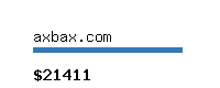 axbax.com Website value calculator