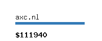 axc.nl Website value calculator