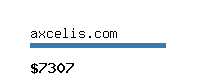 axcelis.com Website value calculator