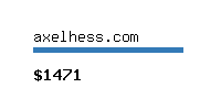 axelhess.com Website value calculator