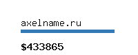 axelname.ru Website value calculator