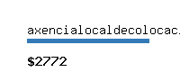 axencialocaldecolocacion.org Website value calculator