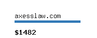 axesslaw.com Website value calculator